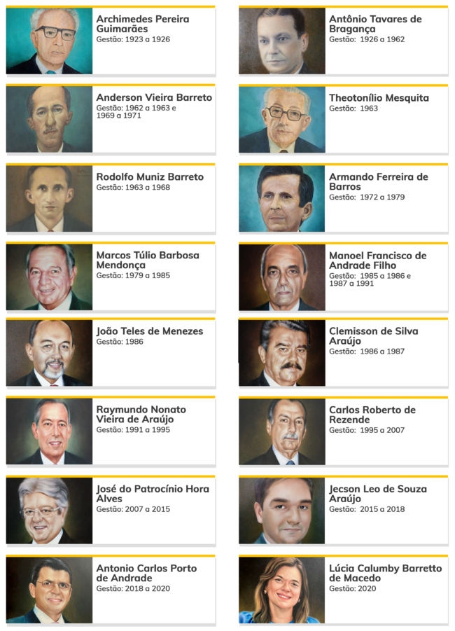 Ex-Presidentes (Janeiro de 2024)